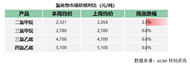 企业微信截图_17117087247348.png