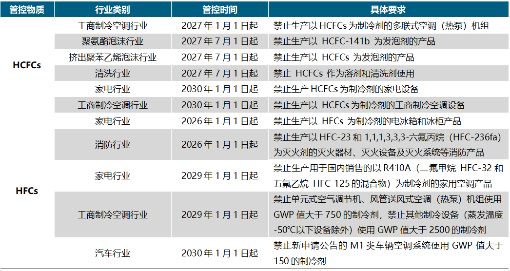 企业微信截图_17199746599205.png