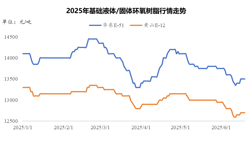 bd792c1c-d95f-4593-9d90-3354cc5db263.png