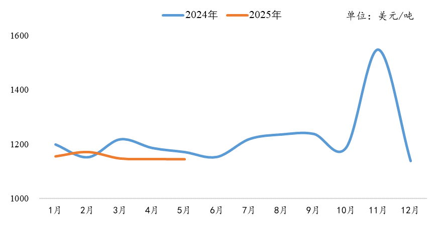 c2ce58be-205b-4281-8c7e-bd4df6fea4cc.png