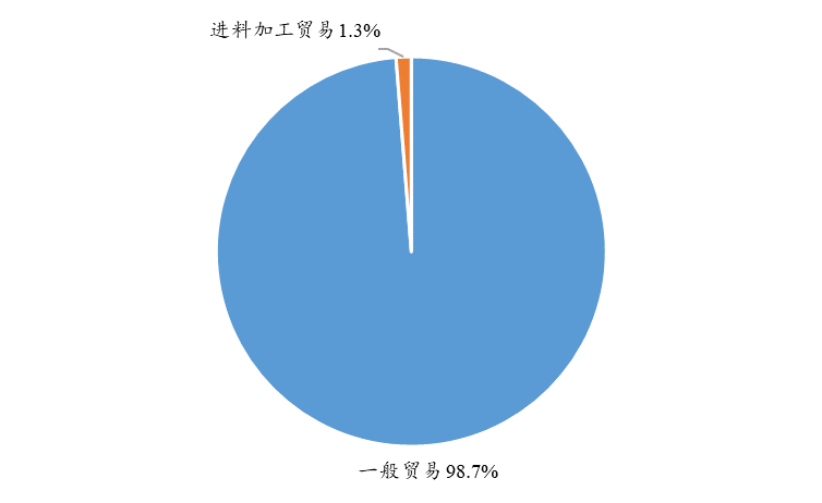 5135c419-8f5e-48da-bbf1-871a868bbf81.png