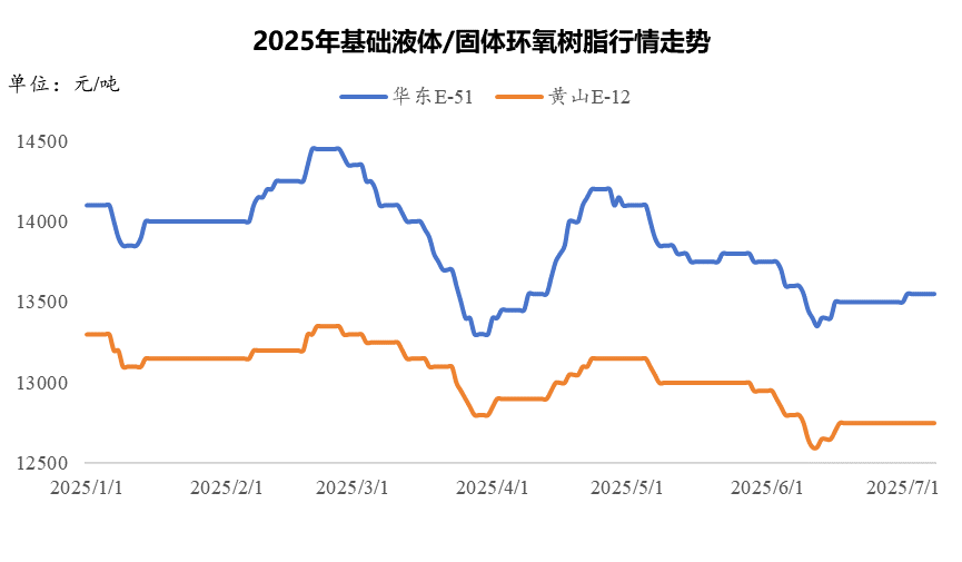 11d414ed-ffcb-4fe6-9956-49b7504a5e22.png