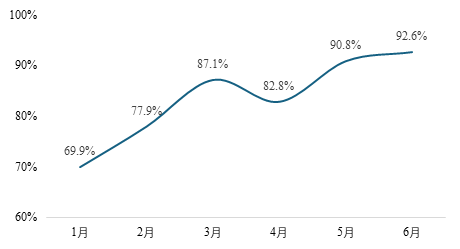 企业微信截图_17525665056442.png