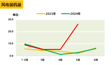 企业微信截图_17525665248196.png